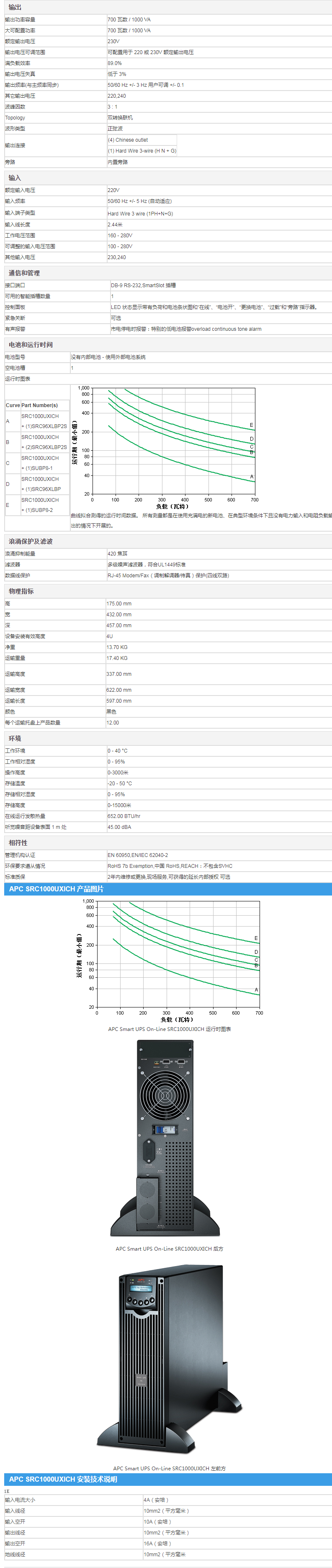 甘肅UPS不間斷供電系統(tǒng)