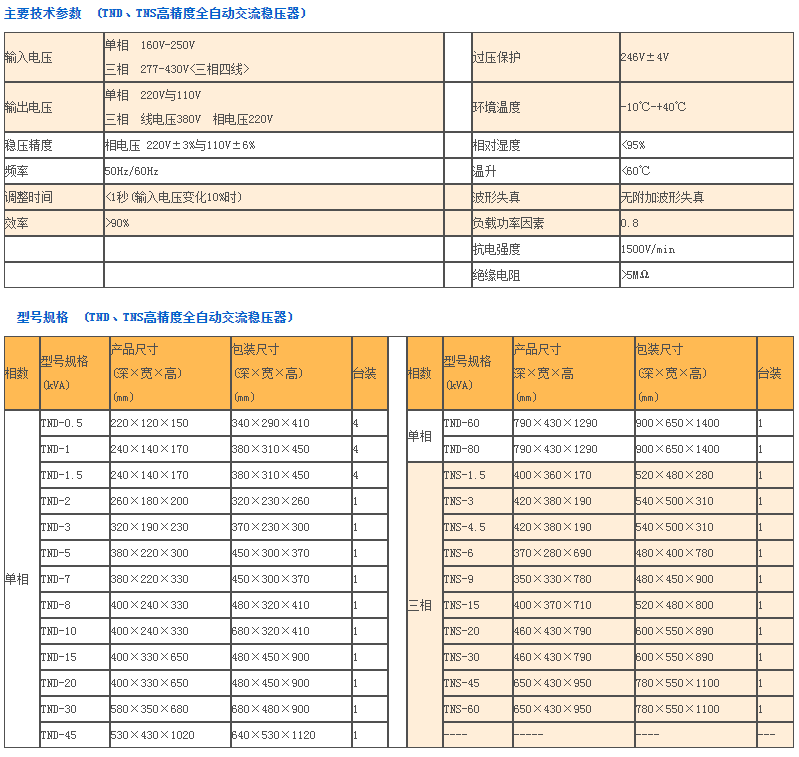 甘肅建筑智能化系統(tǒng)